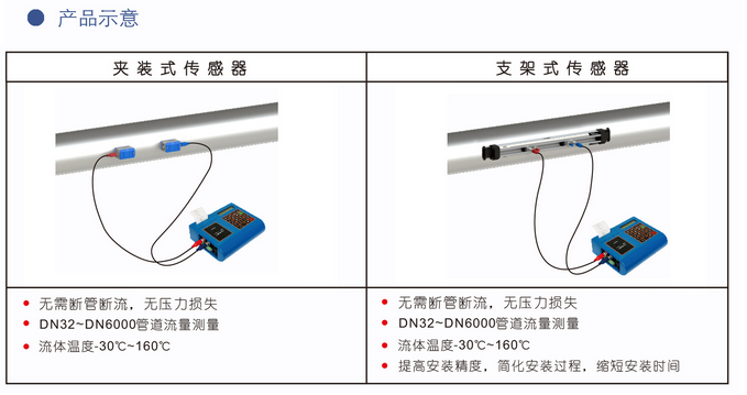 便携式液体超声波免费下载小黄片(图1)