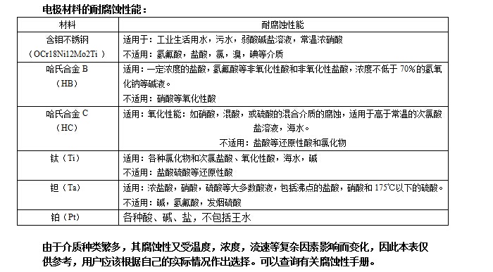 一体式电磁免费下载小黄片(图1)
