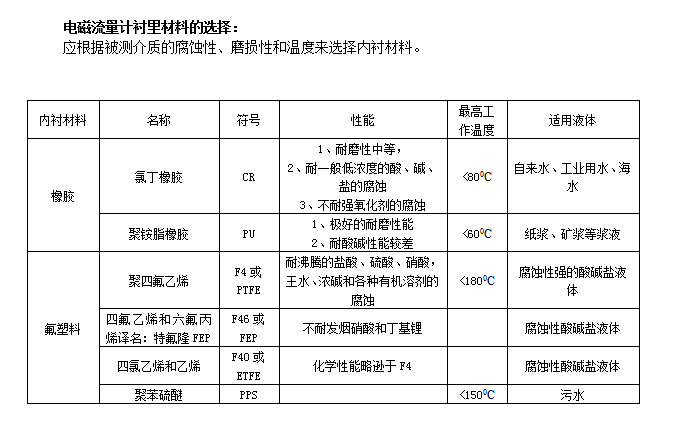 一体式电磁免费下载小黄片(图2)
