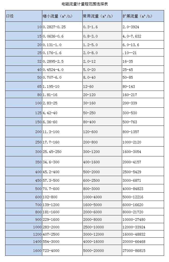 一体式电磁免费下载小黄片(图3)