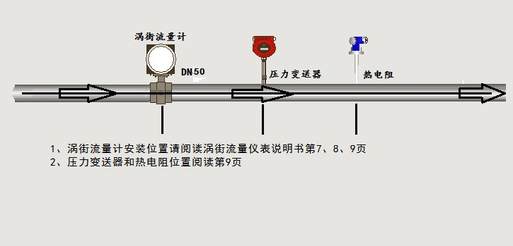涡街免费下载小黄片接线示意图(图1)