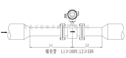 管道对电磁免费下载小黄片安装的要求 (图7)