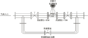 旋进旋涡免费下载小黄片价格(图1)