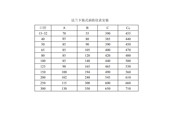 法兰卡装涡街免费下载小黄片安装尺寸(图1)