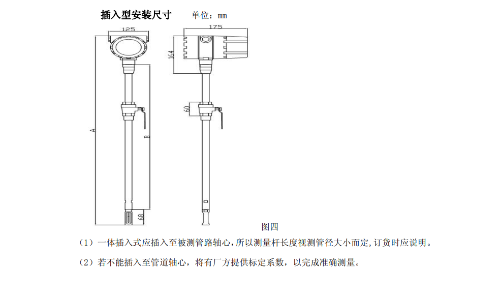 热式气体质量免费下载小黄片尺寸图(图4)